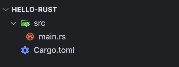 為你自己學 Rust - 專案目錄結構